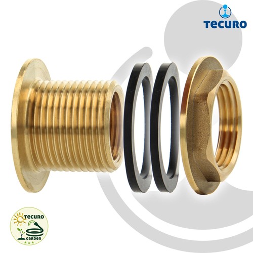 tecuro